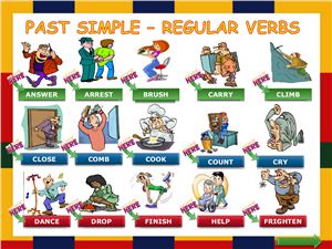 Past Simple - Regular Verbs