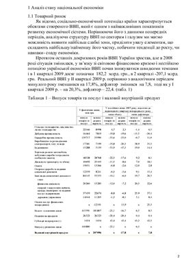 Контрольная работа - Анализ состояния национальной экономики и программа ее развития( Украина 2009)
