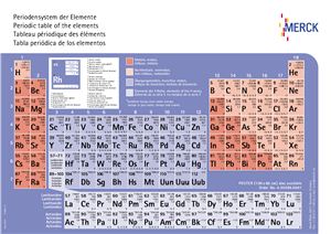 Periodic table of the elements (Merck)