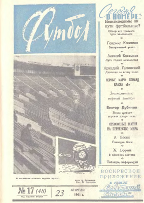 Футбол 1961 №17