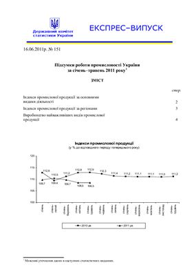 Підсумки роботи промисловості України за січень-травень 2011 року