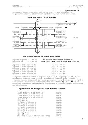 Шатров А.М. Инструкция по эксплуатации системы ЧПУ ЭЛИС-03Ф. Приложение 14
