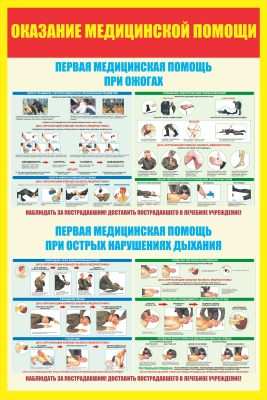 Оказание медицинской помощи (Плакат)