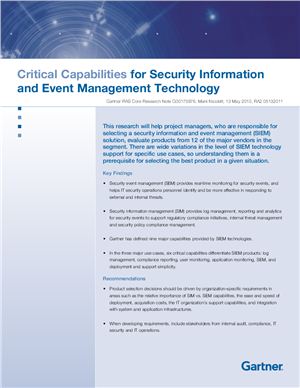 Рынок SIEM Отчеты Гартнер