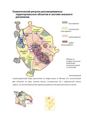 Анализ и сравнение современной экологической ситуации Северного и Зеленоградского административных округов города Москвы