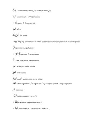 Арабо-русский словарь масдаров глаголов I породы арабского языка