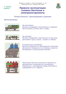 Охрана труда в организациях и на предприятиях города Москвы. Правила эксплуатации газовых баллонов