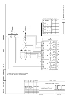 НПП Экра. Функциональная схема терминала ЭКРА 211 1601