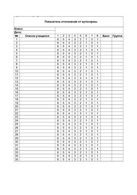Программа Excel к методике оценки актуального психоэмоционального состояния ребенка