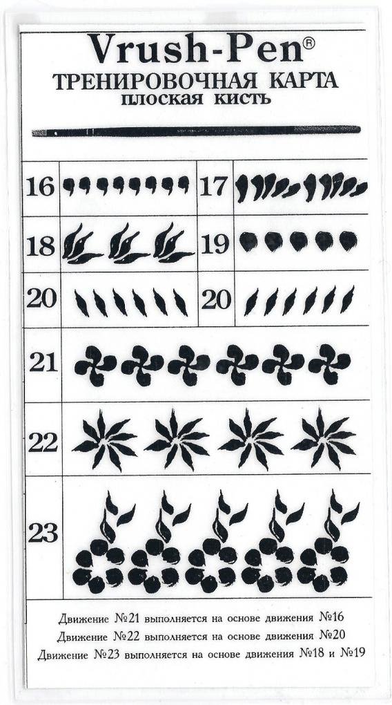 Тренировочная карта плоской кистью