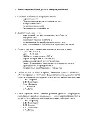 Тесты по истории русского литературного языка
