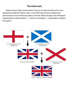 Наглядное пособие для знакомства с флагом Великобритании (The Union Jack)
