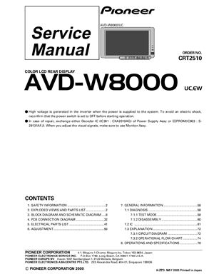 Автомобильный дисплей Pioneer AVD-W8000