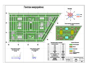 Семестровое задание по проектированию микрорайона в г.Полтава