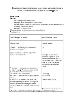 Конспект индивидуального занятия по автоматизации у детей с заиканием подготовительной группы