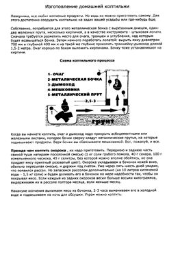 Изготовление домашней коптильни