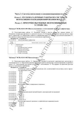 ГЭСНп 81-05-03-2001 Системы вентиляции и кондиционирования воздуха (2014)