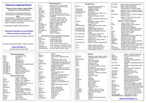 Шпаргалка - Полный список горячих клавиш Excel
