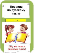 Правила по русскому языку. Хочу всё знать и правильно писать! 1-4 класс. Синтаксис