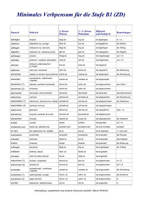 Глагольный минимум для уровня B1 - 650 глаголов при сдаче на сертификат ZD