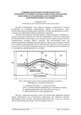 Горковенко А.И. Влияние некоторых закономерностей морозного пучения грунтов на высотное положение подземного трубопровода и его напряженно-деформированное состояние