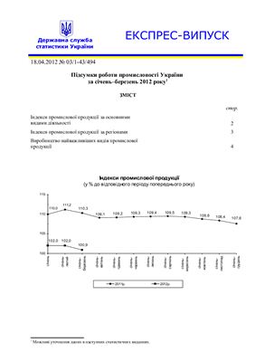 Підсумки роботи промисловості України за січень-березень 2012 року