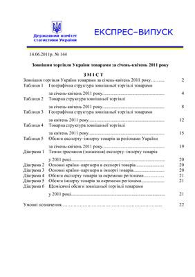 Зовнішня торгівля України товарами за січень-квітень 2011 року