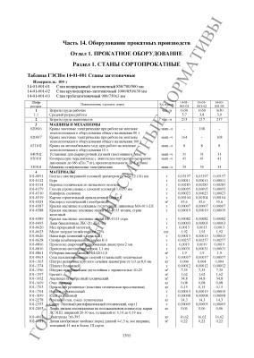 ГЭСНм 81-03-14-2001 Оборудование прокатных производств 2014