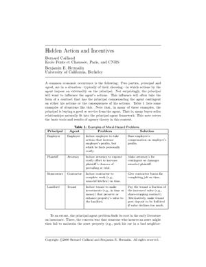Caillaud B., Hermalin B. Hidden Action and Incentives