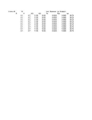Расчет токов КЗ в радиальной сети (в формате Excel)