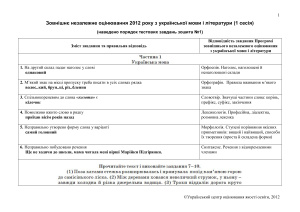 ЗНО 2012. Тест з української мови і літератури (1 сесія). Відповіді