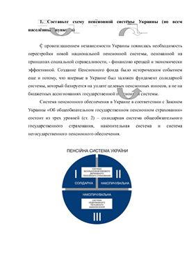 Схема пенсионной системы Украины