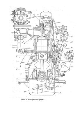Двигатель ГАЗ-24. Продольный и поперечный разрез