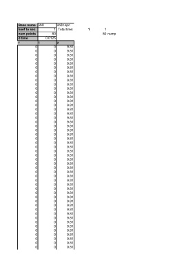 Набор акселерограмм - для расчета сейсмического воздействия по ДБН В. 1.1-12: 2006 в расчетных комплексах SCAD и ЛИРА
