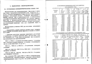 Номенклатурный каталог продукции, выпускаемой акционерным обществом Завод Комсомолец
