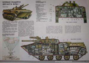 Боевая машина десанта БМД-1 (плакат)