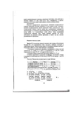 Луполов Т.А., Лебедев Н.А. Генетика. Раздаточный материал для лабораторных занятий