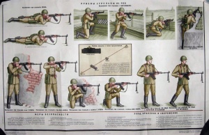 Приемы стрельбы из РПК (Плакат)