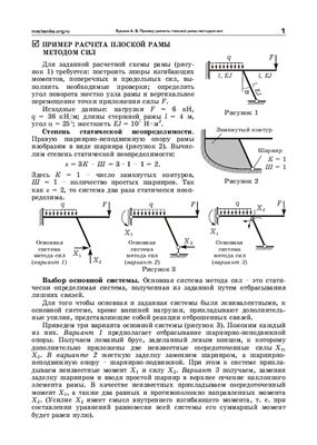 Яровая А.В. Пример расчета плоской рамы методом сил (пример)