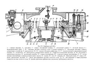 Диагностика карбюраторных двигателей (стр. 4 )