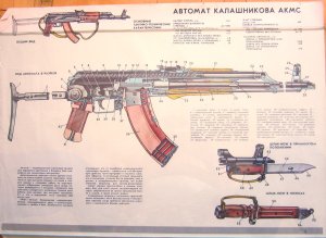 Автомат Калашникова АКМС (Плакат)
