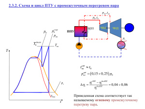 Методы термодинамического анализа циклов - 2