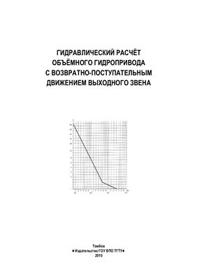 Жуков Н.П. Гидравлический расчёт объёмного гидропривода с возвратно-поступательным движением выходного звена