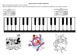 Пособие Пианино - для автоматизации звуков в слогах и словах