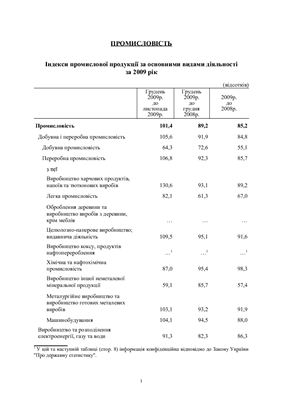 Статистична інформація по містах та районах Миколаївської області за 2009 рік