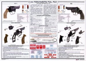 9 мм револьверы РСА, РСЛ-1 (Плакат)