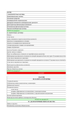 Методический комплект - Таблицы Excel для семестровой по финансовому анализу