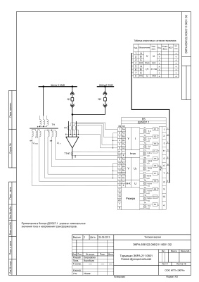 НПП Экра. Функциональная схема терминала ЭКРА 211 0601