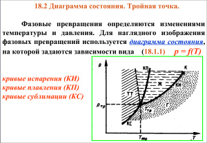 Диаграмма состояния, тройная точка, уравнение Клапейрона-Клаузиуса, жидкое состояние