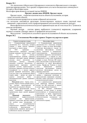 Лекции И.П. Малинова по ИМЮН с распределением по вопросам к зачету